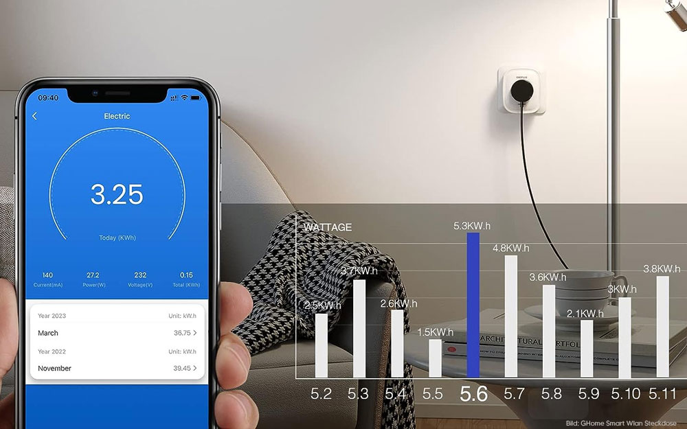 Kann ich mein Smart Home auch von unterwegs steuern?