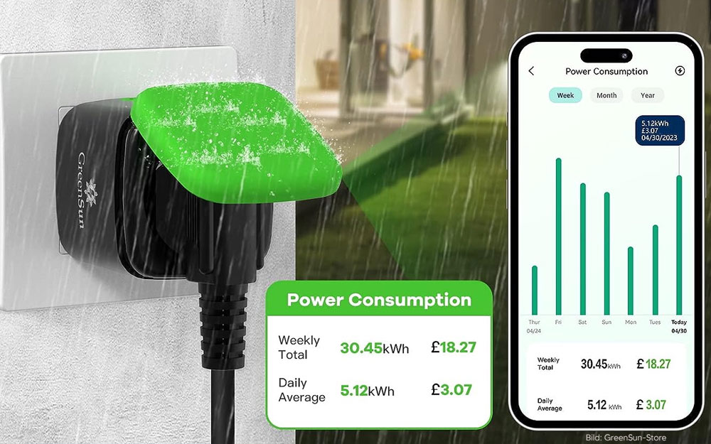 Outdoor Stromzähler für Aussensteckdosen – Wasserdicht mit WLAN & Ratgeber